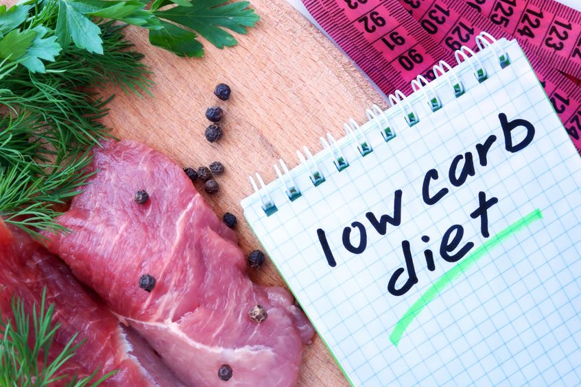 The Benefits of a Low-Carb, High Protein Diet